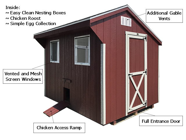 Backyard Chicken Coops For Maine And New Hampshire