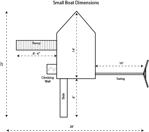 Boat/Ship swing space requirements