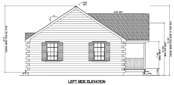 Log sided home side projection