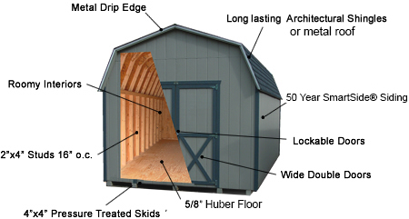 storage barn features